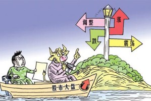  传统豪强内讧风波震动管理层  